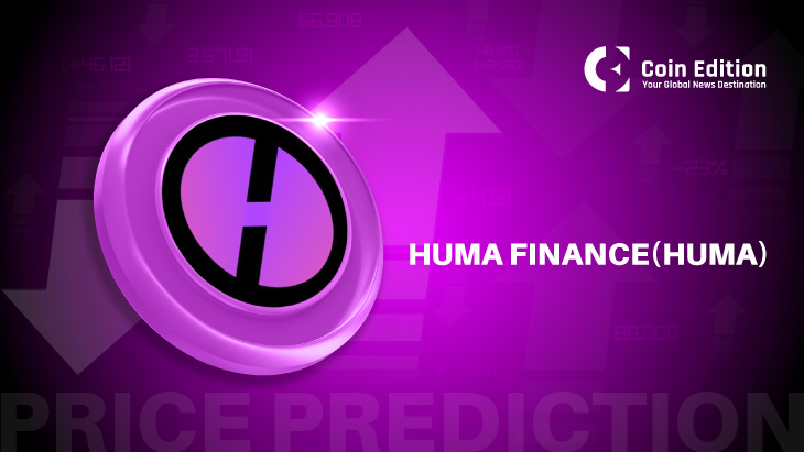 Huma Finance Price Prediction for May 28: Breakout setup tightens around $0.063