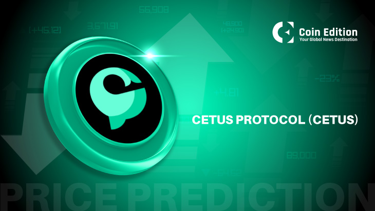 CETUS Price Prediction for May 29: Bulls Defend $0.15 as Resistance Looms Near $0.172