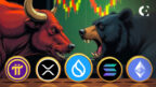 Collage of price charts for PI, XRP, SUI, SOL, ETH showing recent downward trends and key support/resistance levels highlighted.