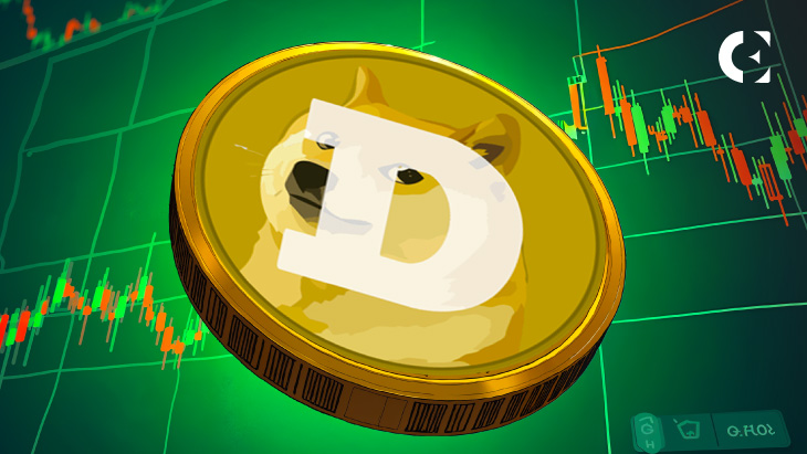 Dogecoin's Next 24 Hours: Polymarket Gives Low Odds for $0.24
