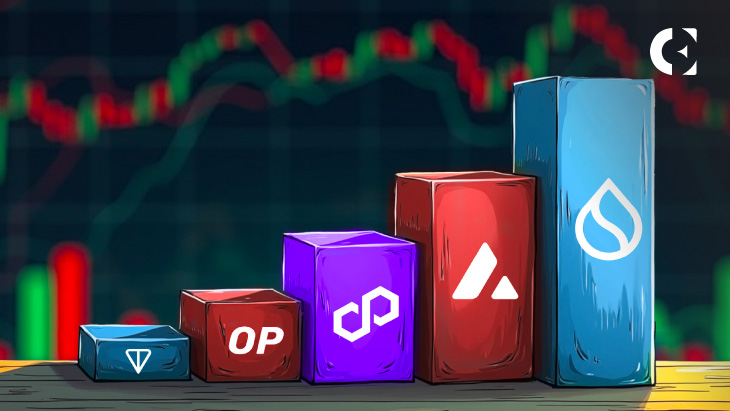 Sui Outperforms Major Chains with $48.4B DEX Volume in First Half of 2025