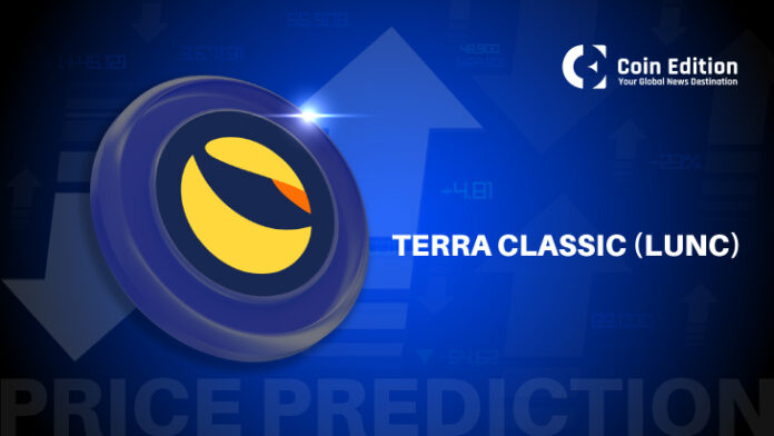 Terra-Classic-(LUNC)-Previsão de Preço-Análise