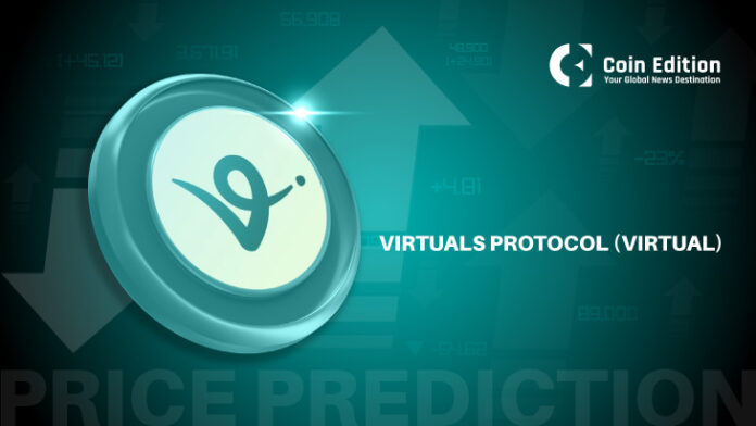 Virtuals Protocol (VIRTUAL) Price Prediction for 4th June 2025