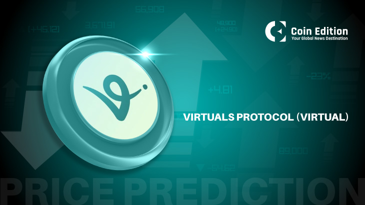 Прогноз цен Virtuals Protocol (VIRTUAL) на 4 июня 2025 года: смогут ли быки вернуть $2,05 или вероятнее снижение?