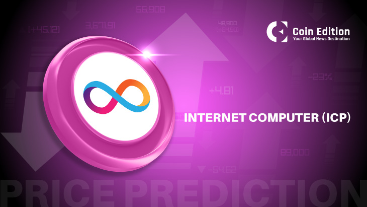 ICP Price Prediction for June 10: Breakout Rally Eyes $6.12 as Momentum Builds Above Key EMAs