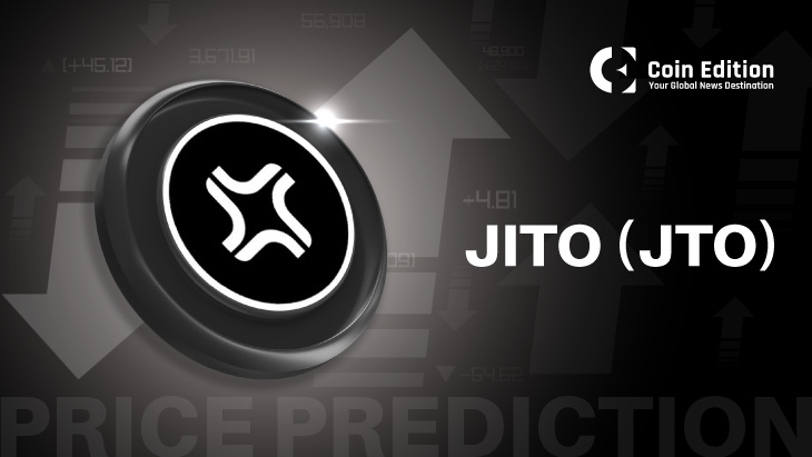 Jito Price Prediction for June 12, 2025: Breakout Momentum Holds As Bulls Eye $2.50 Next