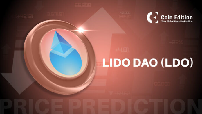 Lido DAO ($LDO) price prediction for June 12, 2025