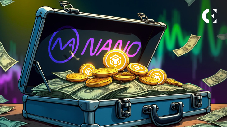 Nano Labs stock soared after the company announced a pivot to a "$BNB-only" corporate treasury