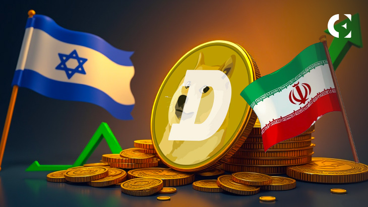 DOGE Recovers After Hitting 2-Month Low After a Sharp Sell-off Linked to U.S.-Iran News