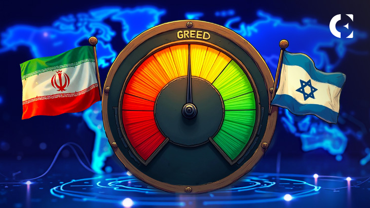 Market Greed Index at 68: Is It Justified Amidst Sideways Trading and Geopolitical Fears?
