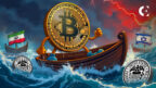 The crypto market sees a price drop as the VIX volatility index sits near 21 ahead of the hawkish FOMC meeting.