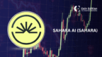 SAHARA Price Prediction Analysis