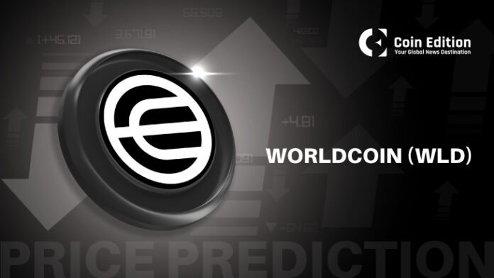 Worldcoin (WLD) Price Prediction