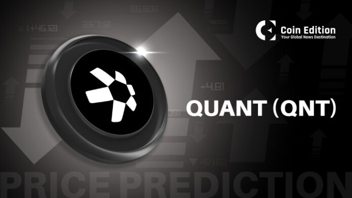 Prediksi Harga Quant (QNT)