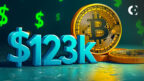 Massive Supply Squeeze Pushes Bitcoin to a New All-Time High