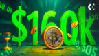 After 230 Days of Consolidation, Is This Bitcoin's Breakout Waiting to Happen?