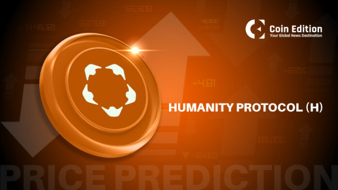 Humanity Protocol Overview