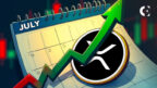 XRP Price Nears $2.60 as Polymarket Shows 95% Confidence