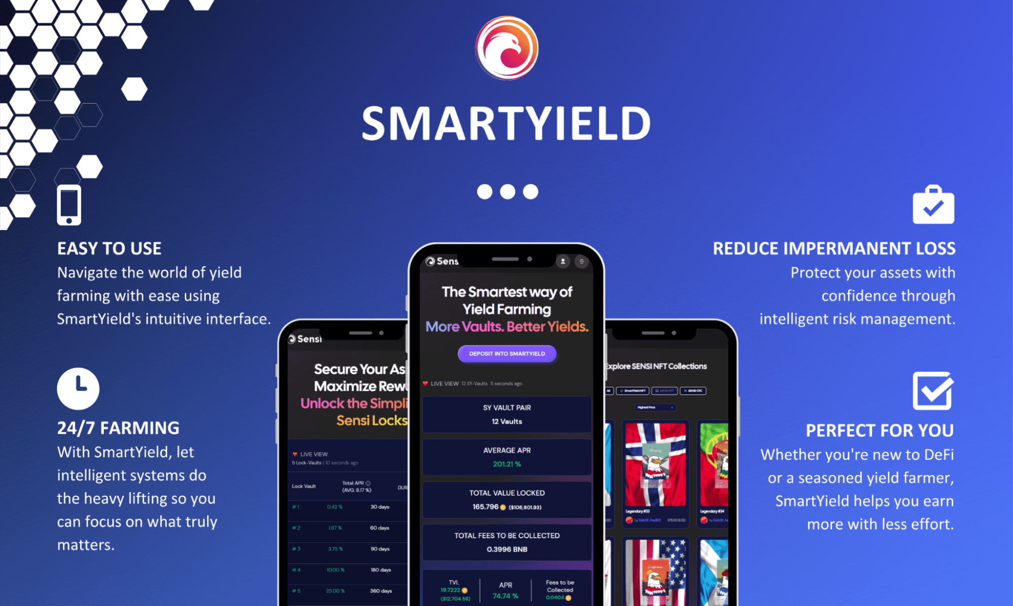Sensi Unveils SmartYield: Simple, Profitable, Diversified, and Safer Yield Farming for All