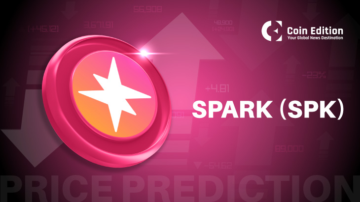 Spark (SPK) Price Prediction 2025, 2026, 2027, 2028–2030