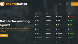 Top 10 Most Visited Bitcoin Casinos in 2025