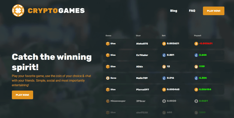 Top 10 Most Visited Bitcoin Casinos in 2025