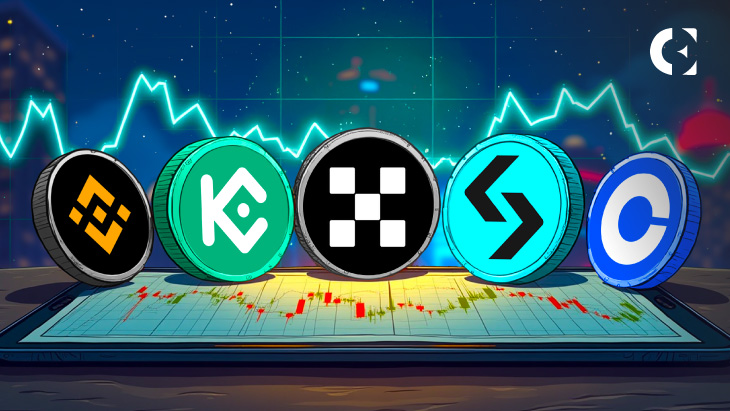 Top 5 Crypto Exchanges in 2025: Why Binance, KuCoin, OKX, Bitget, Coinbase Lead the Pack