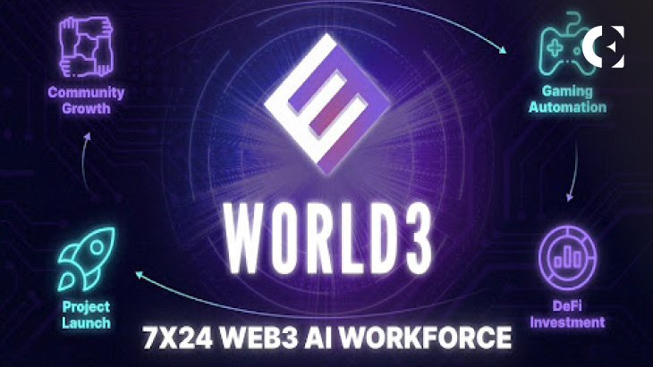 Automating Web3 Life WORLD3 Unveils Expert Agent Demo and Launches Pre-TGE Campaign