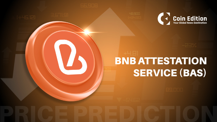 BNB Attestation Service (BAS) Price Prediction 2025–2030