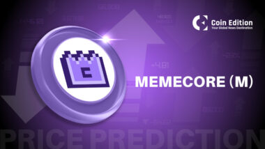 MemeCore-(M)-Price-Prediction-and-Analysis