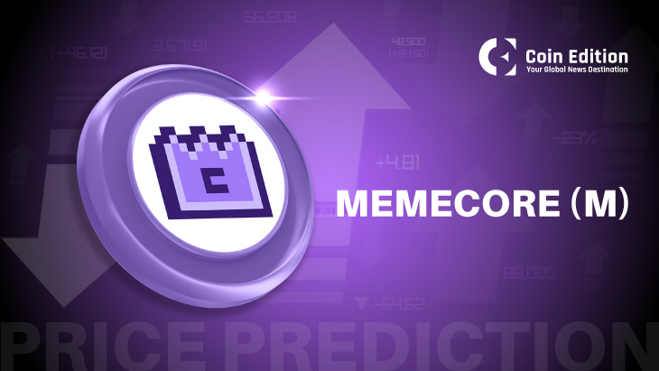 MemeCore (M) Price Prediction 2025, 2026, 2027, 2028–2030