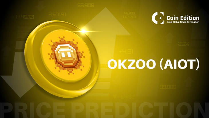 OKZOO (AIOT) Price Prediction 2025, 2026, 2027, 2028–2030