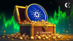 Market analysis of Cardano (ADA), showing a confluence of bullish catalysts for the price.