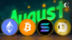 Analysis of Polymarket prediction data for the August prices of Bitcoin, Ethereum, and Solana.