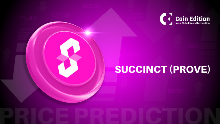 Succinct (PROVE) Price Prediction 2025, 2026, 2027–2030