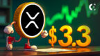XRP Must Close August Above $3.3 to Confirm Bullish Breakout: Here's Why

