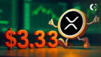 Technical analysis of the XRP price chart shows a test of the critical $3.33 resistance level.