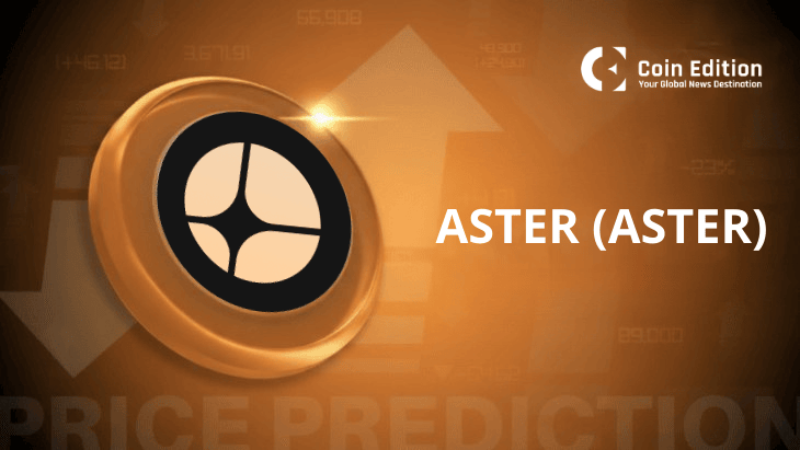 Aster Price Prediction: