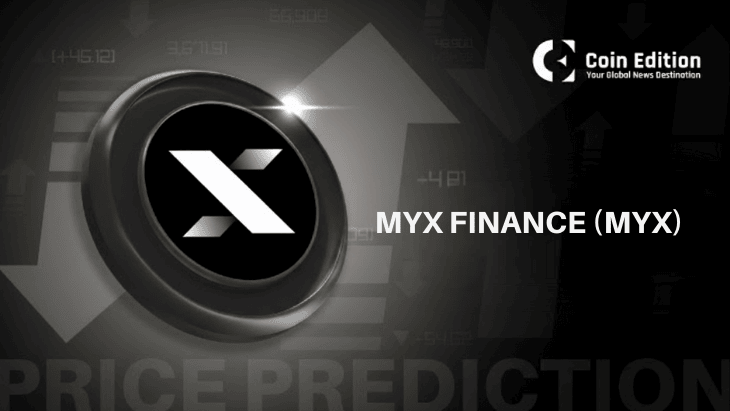 MYX Finance (MYX) Price Prediction 2025, 2026, 2027, 2028–2030
