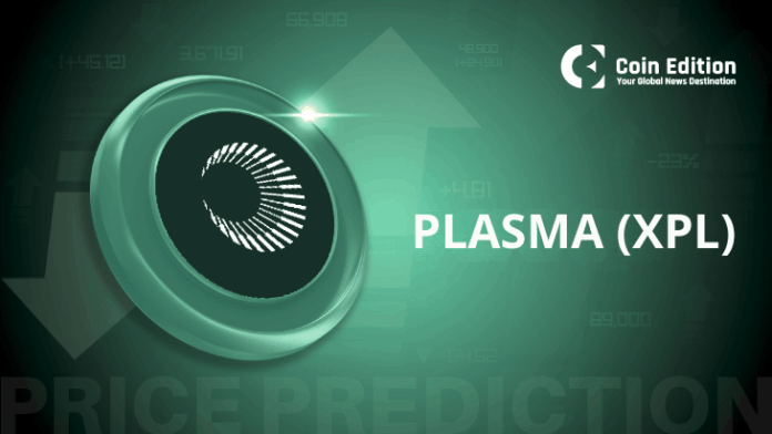 Plasma (XPL) Price Prediction and Analysis