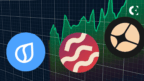 3 Altcoins That Would Benefit From Bitcoin’s Latest Rebound