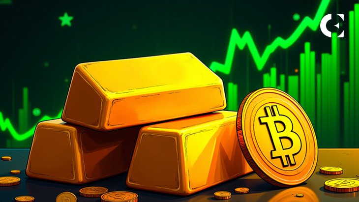 Chart shows gold leading Bitcoin by ~80 days as the BTC–Global M2 correlation weakens