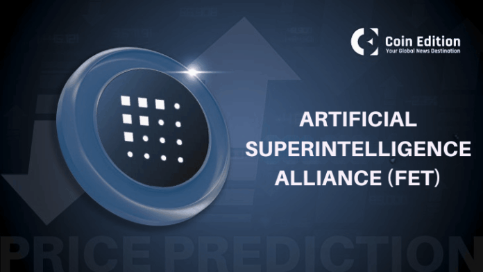 FET Price Prediction