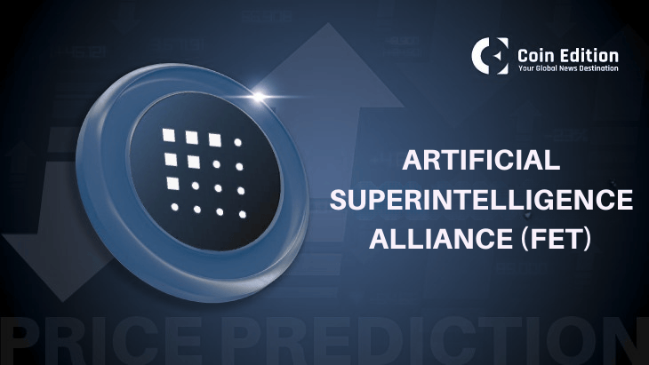 FET Price Prediction