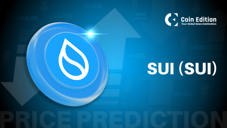 SUI Price Prediction: Bears Control Market As EMA Ceiling Blocks Every Rally Attempt
