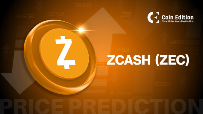 Zcash (ZEC) Price Prediction