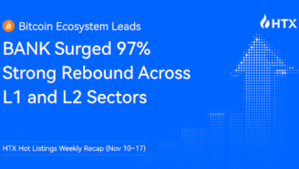 HTX Hot Listings Weekly Recap (Nov 10–17): Bitcoin Ecosystem Leads With BANK Surging 97%; Strong Rebound Across L1 and L2 Sectors