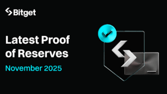 Bitget Releases November 2025 Proof of Reserves (PoR) with 324% Coverage in Bitcoin (BTC) for Users’ Reserves