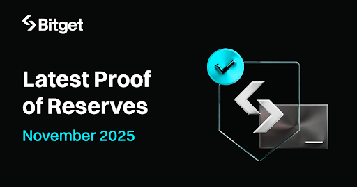 Bitget Releases November 2025 Proof of Reserves (PoR) with 324% Coverage in Bitcoin (BTC) for Users’ Reserves
