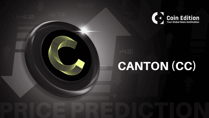 Canton (CC) Price Prediction: Breakout From Base Opens Path Toward $0.12–$0.13